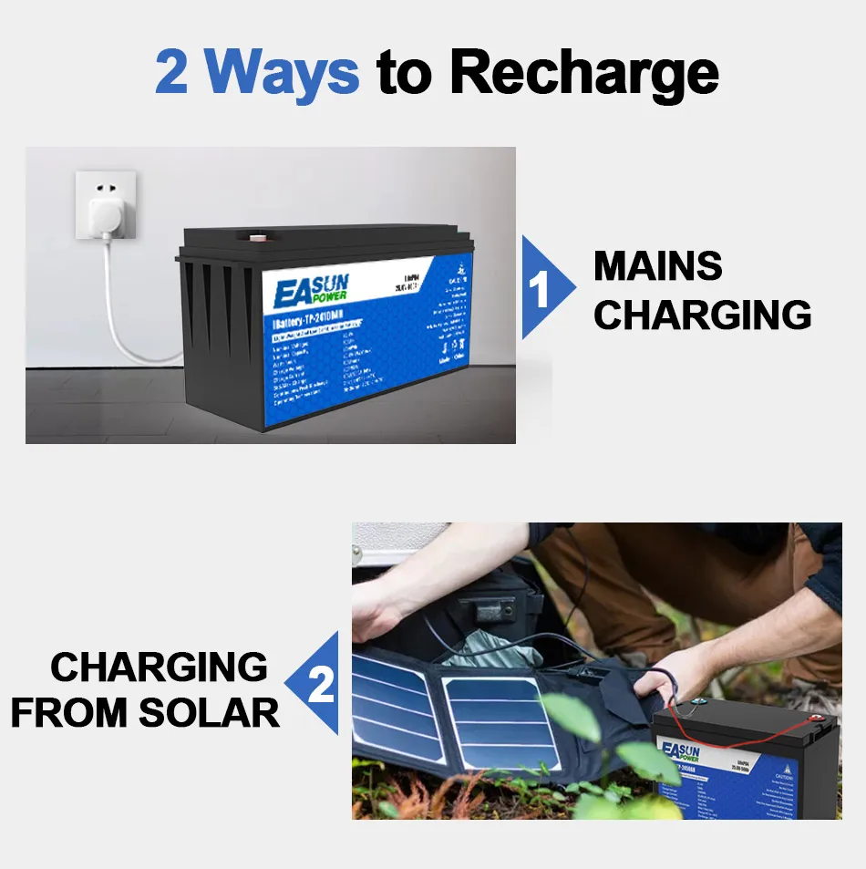 Ways to recharge