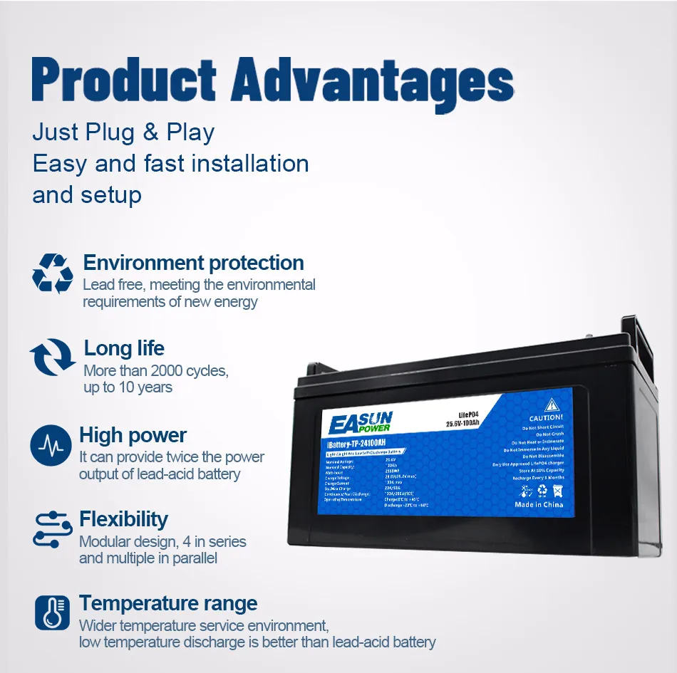 Product Advantages